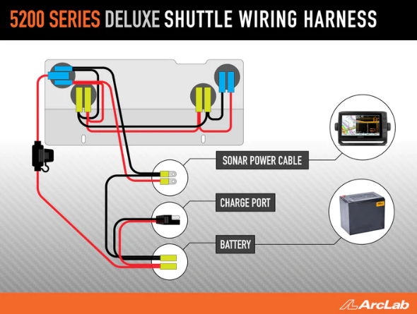 ArcLab, Deluxe Wiring Harness-Arclab